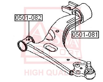 ASVA 0501082