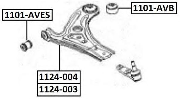 ASVA 1101AVES