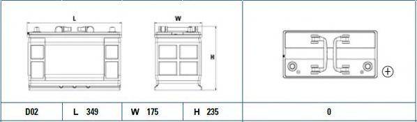 EXIDE EF1202